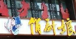 γ
